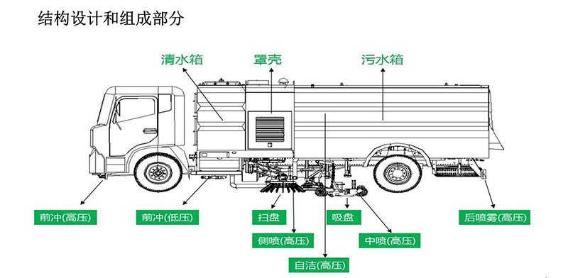 結構圖.jpg