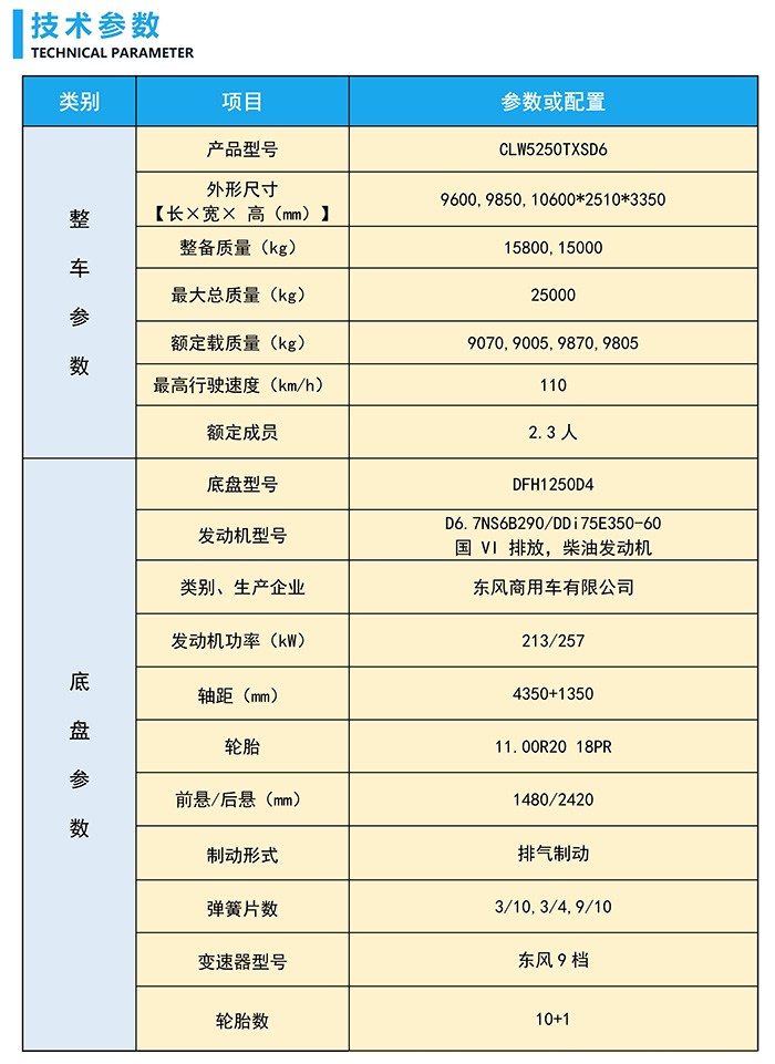 東風(fēng)天龍洗掃_(dá)jpg_6.jpg